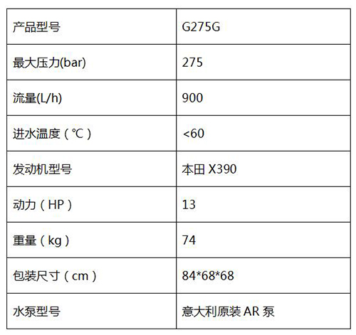 南寧高壓清洗機(jī)