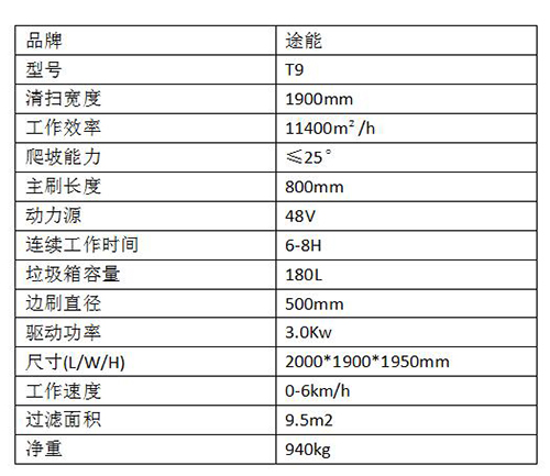 柳州掃地機