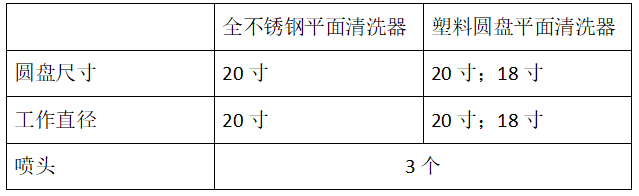 南寧洗地盤(pán).png